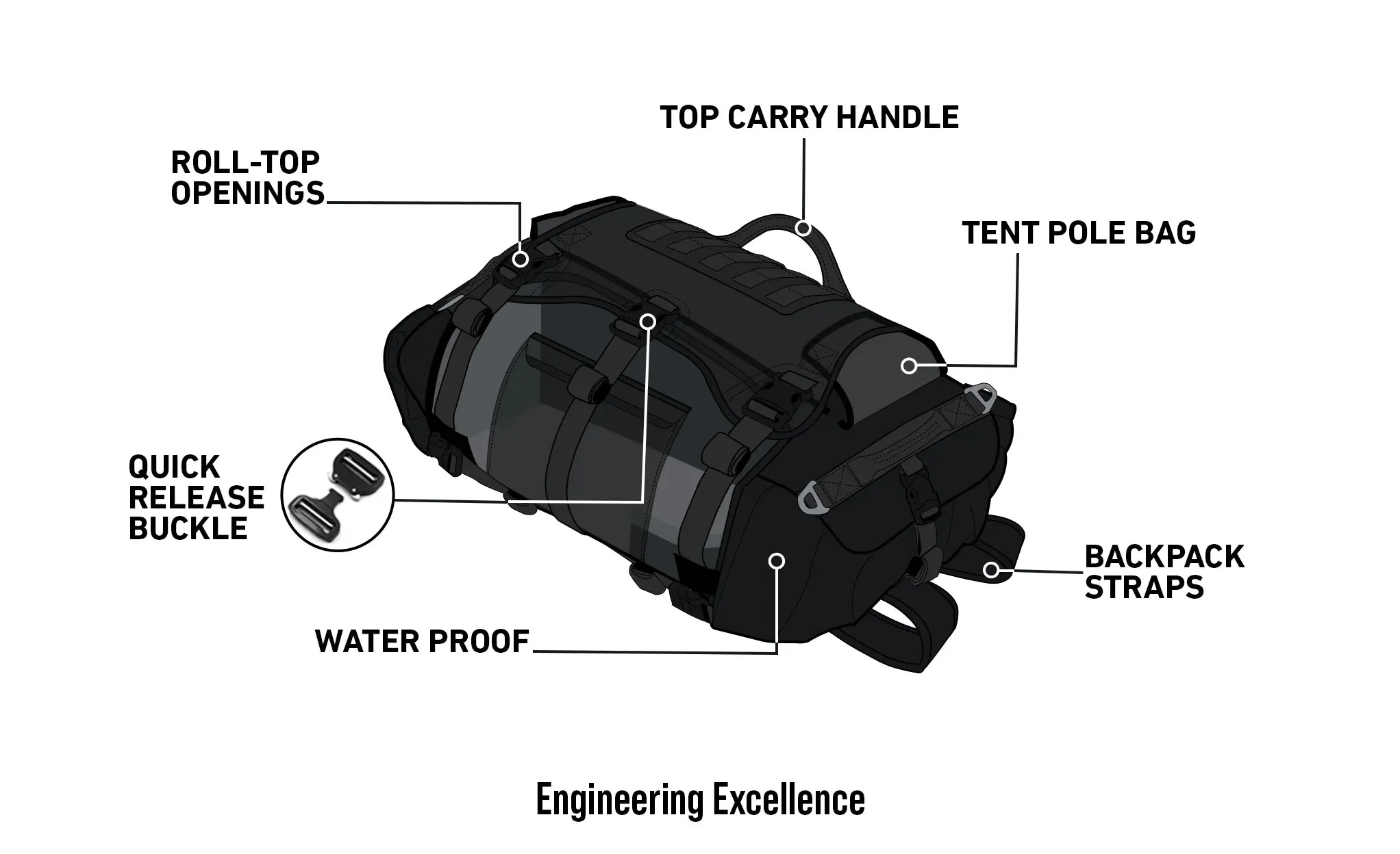 40L - Apex Triumph ADV Touring Duffel Bag
